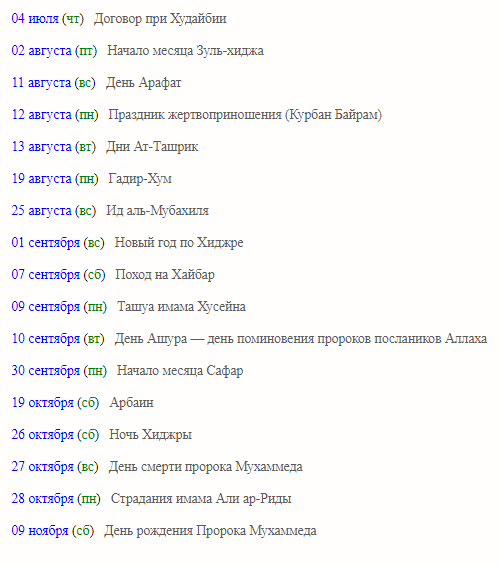 Когда заканчивается месяц раджаб. Список всех праздников мусульман. Татарские праздники по календарю. Татарские мусульманские праздники. Праздники мусульман календарь.